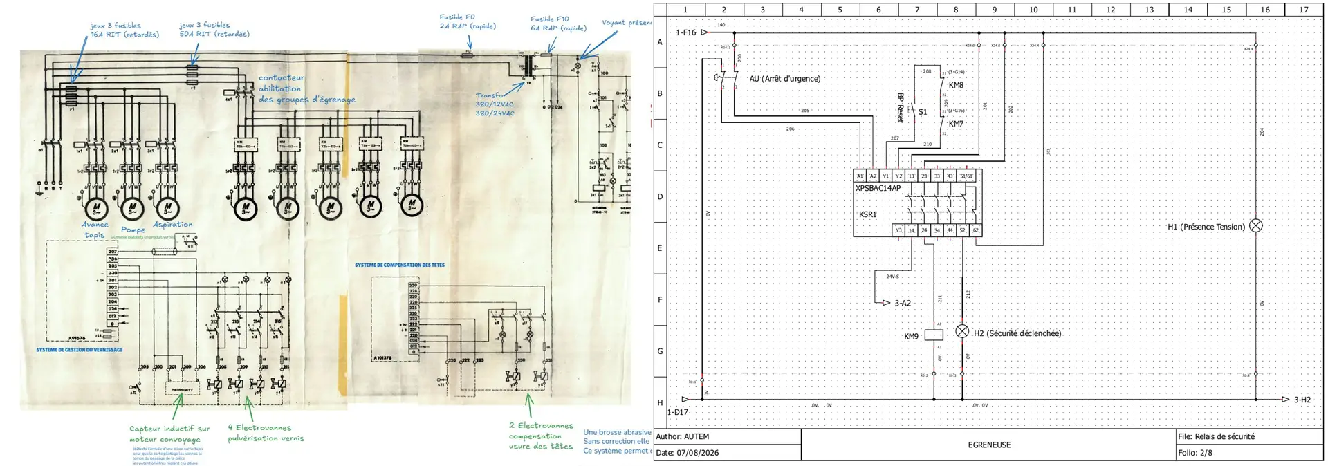 analyse schema elec